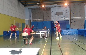 Bilan de la troisième journée de championnat par équipes